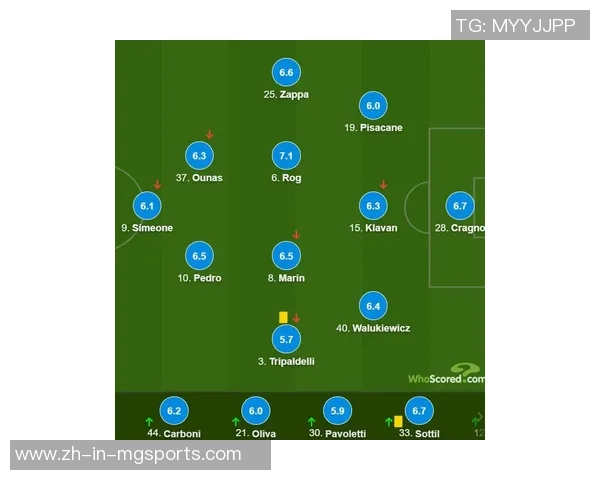 米体：库普梅纳斯在尤文56场已踢过6个方位，他需求找回安稳